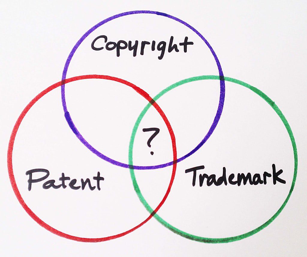 trademark